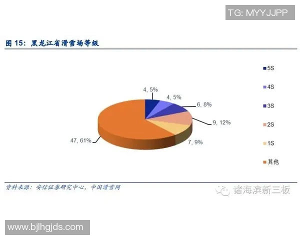 体育产业链深度解析